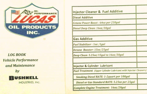 (Lucas) 1 General Fuel & Injector Information(log book)